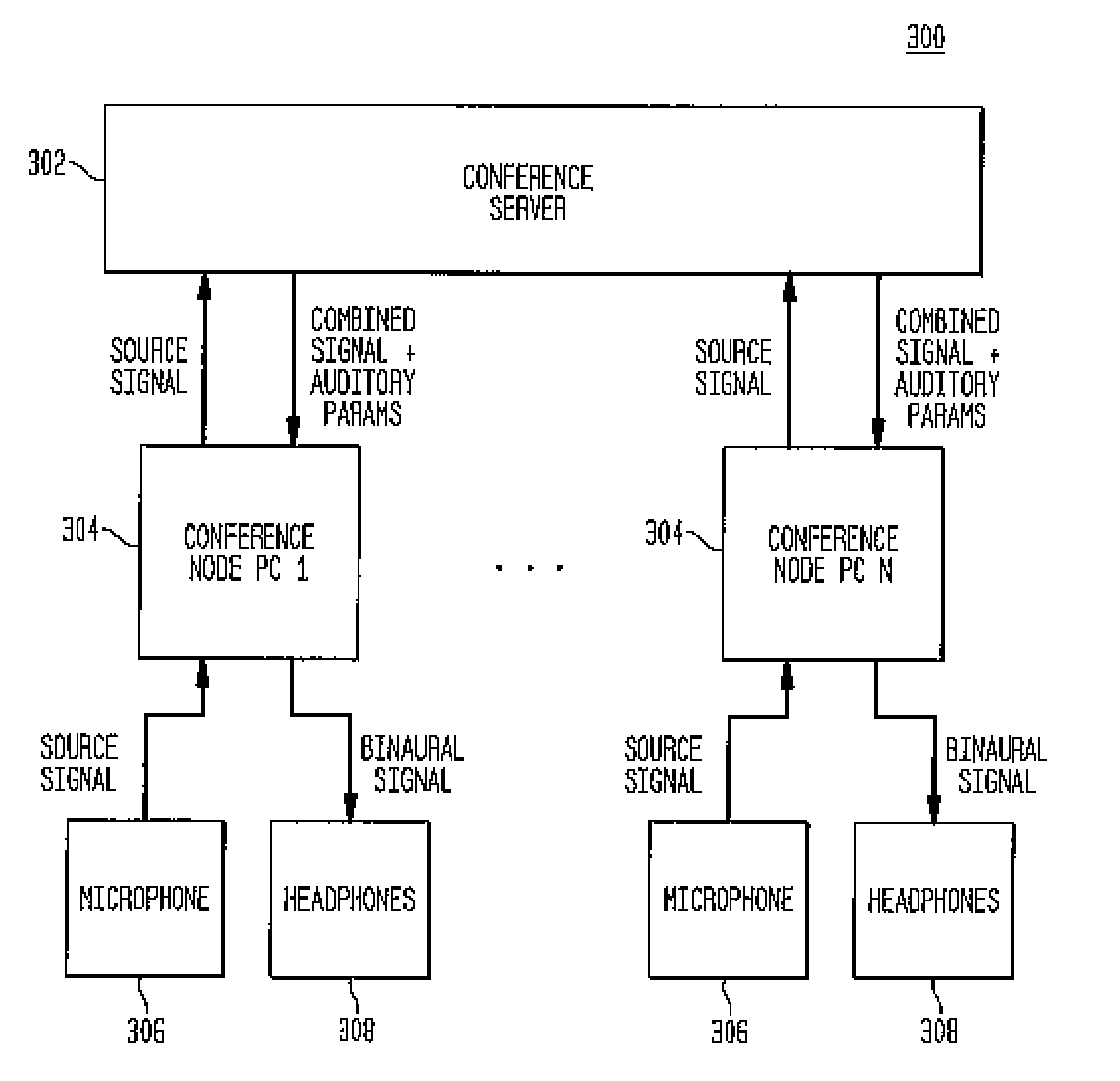 Perceptual synthesis of auditory scenes