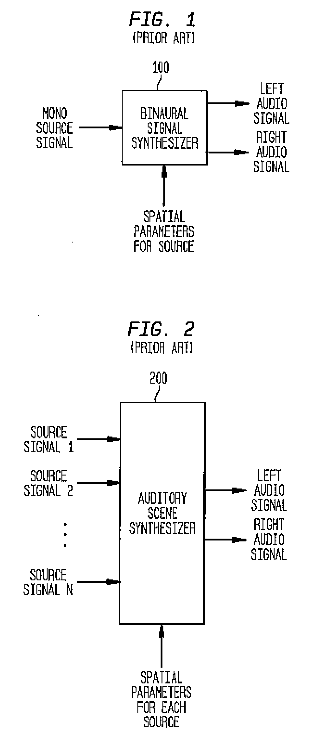 Perceptual synthesis of auditory scenes