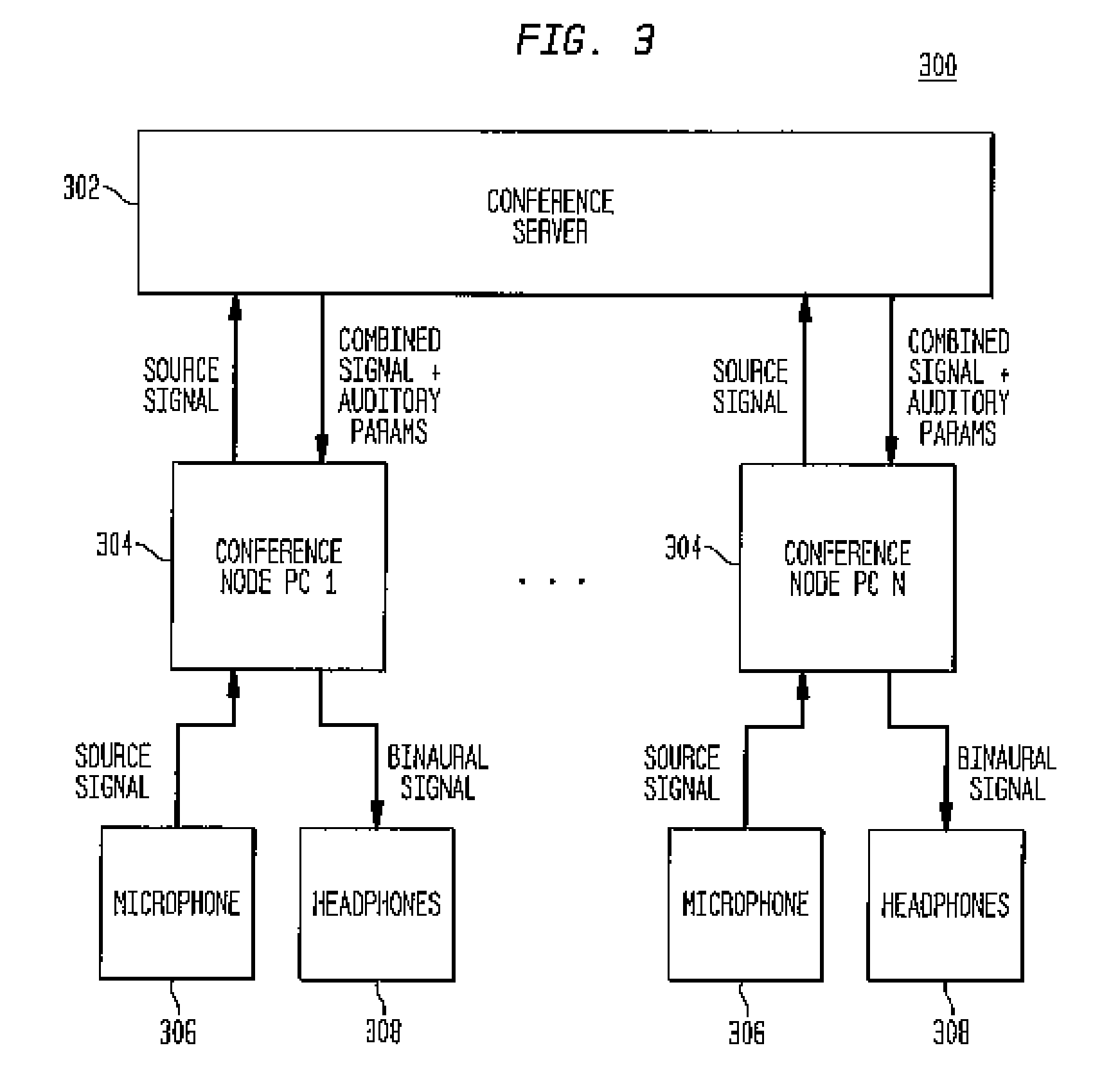 Perceptual synthesis of auditory scenes