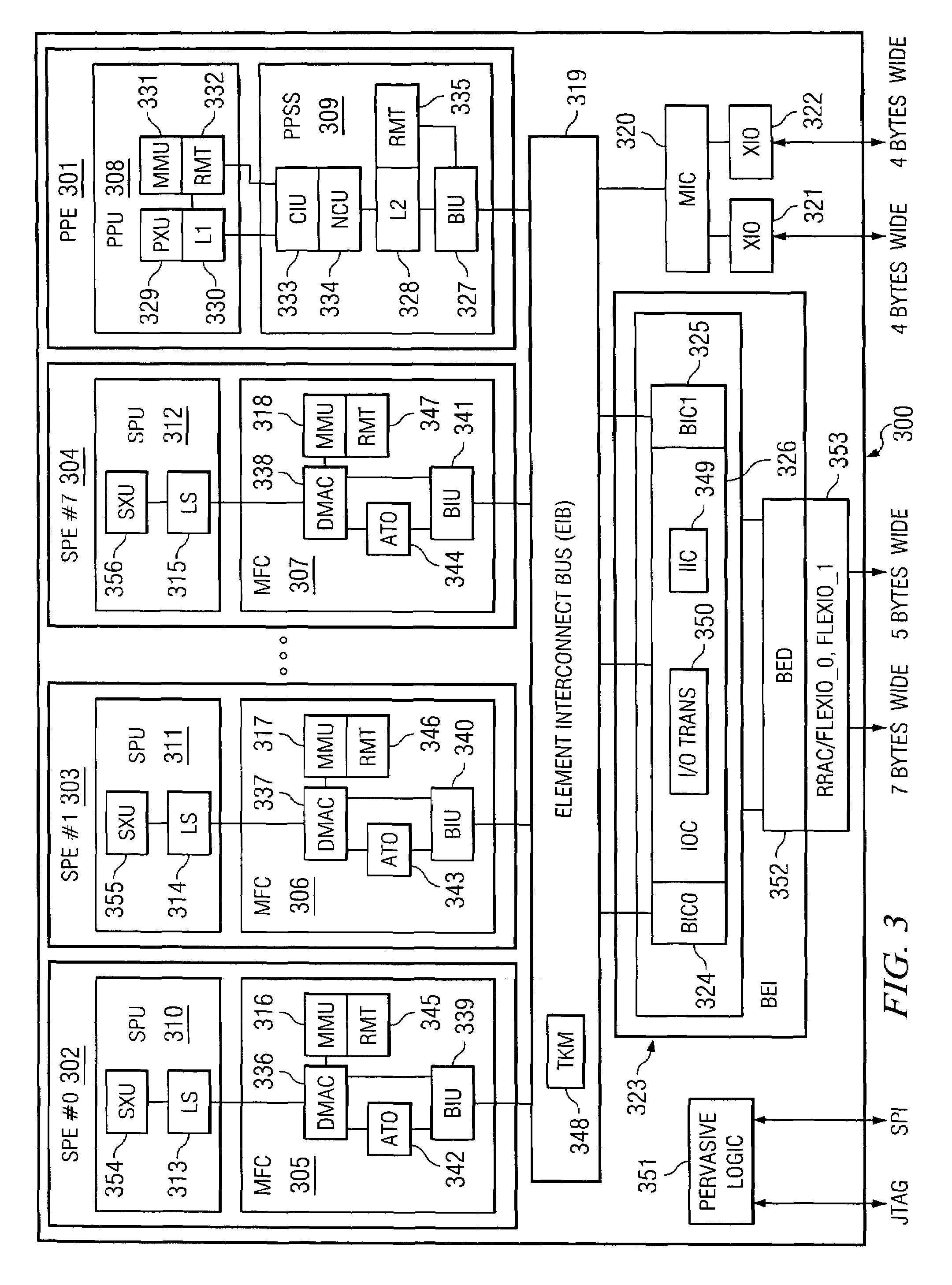 Analytical generation of software thermal profiles