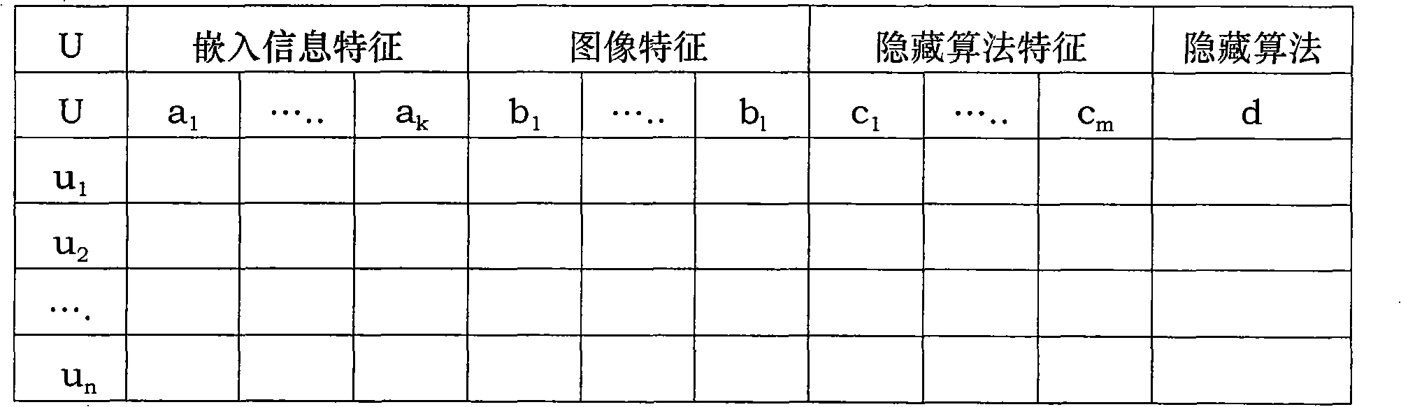 Secret information detecting system based on expert system method