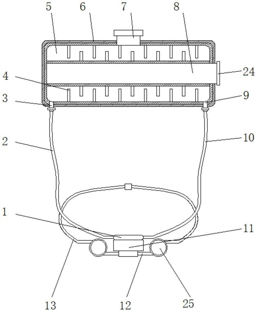 Nursing belt for caesarean section