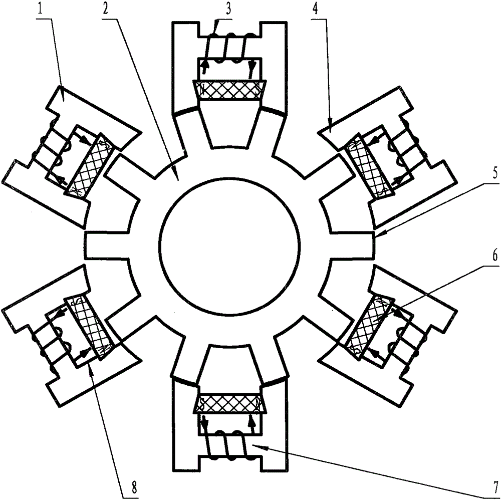 Energy-saving permanent magnetism switched reluctance motor