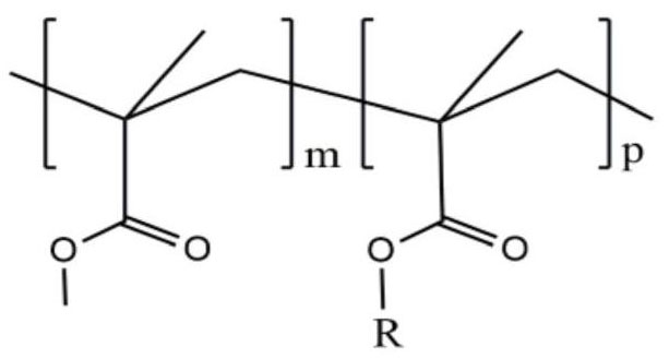 Modified polymethyl methacrylate, optical thin film material, preparation method of optical thin film material and polaroid