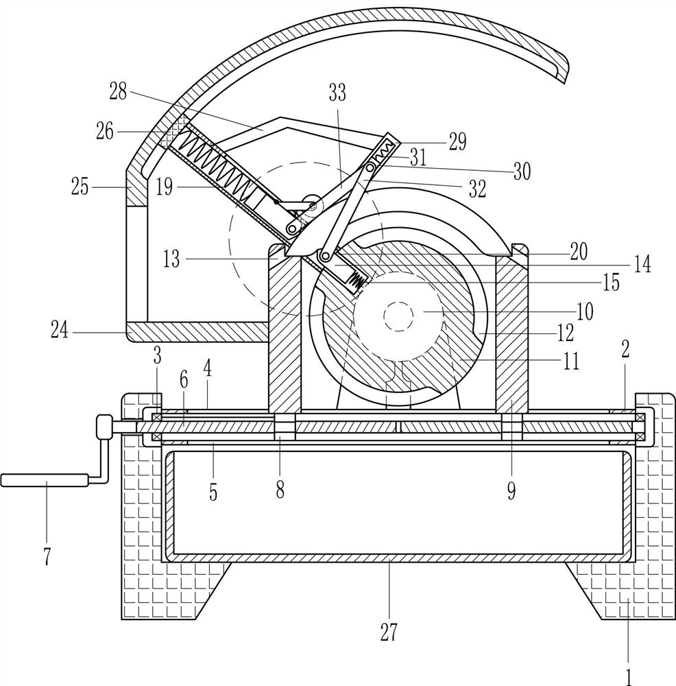 A scraping equipment for molten salt on the surface of arc-shaped waste graphite products