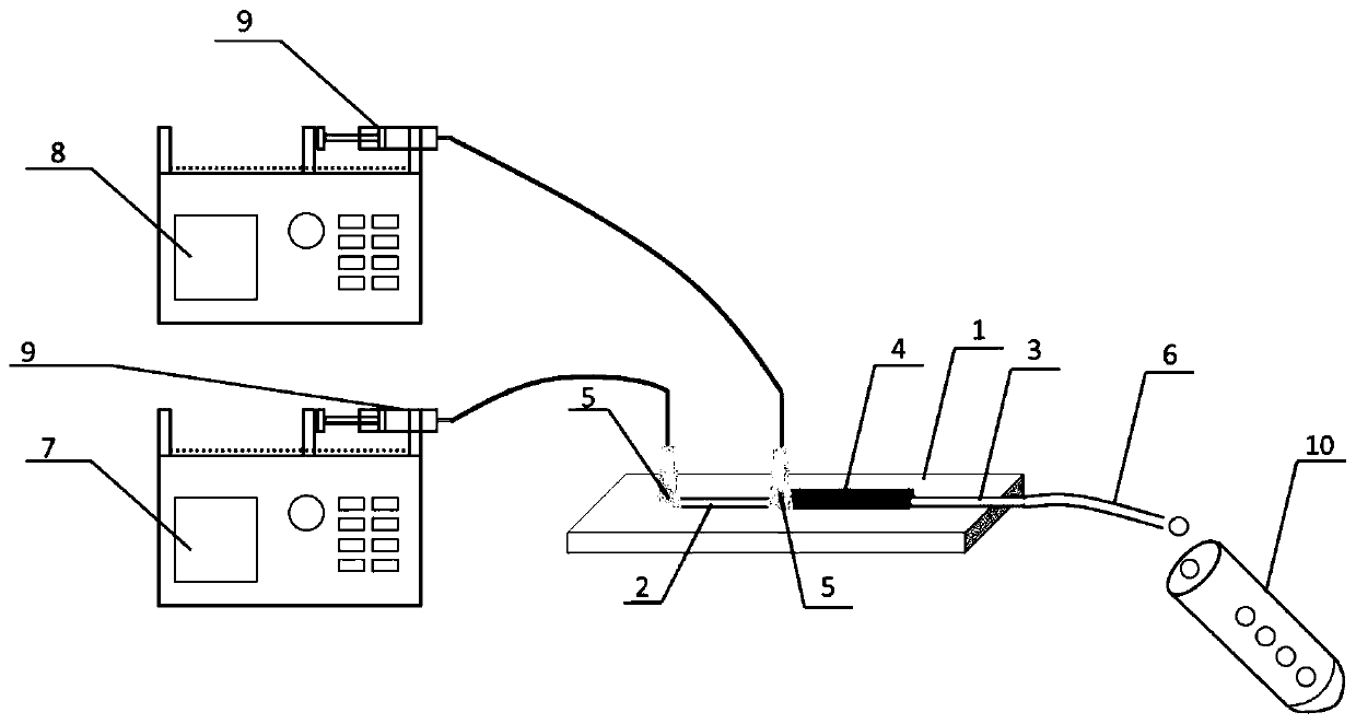 A kind of ultrathin-walled chitosan microcapsule and preparation method thereof