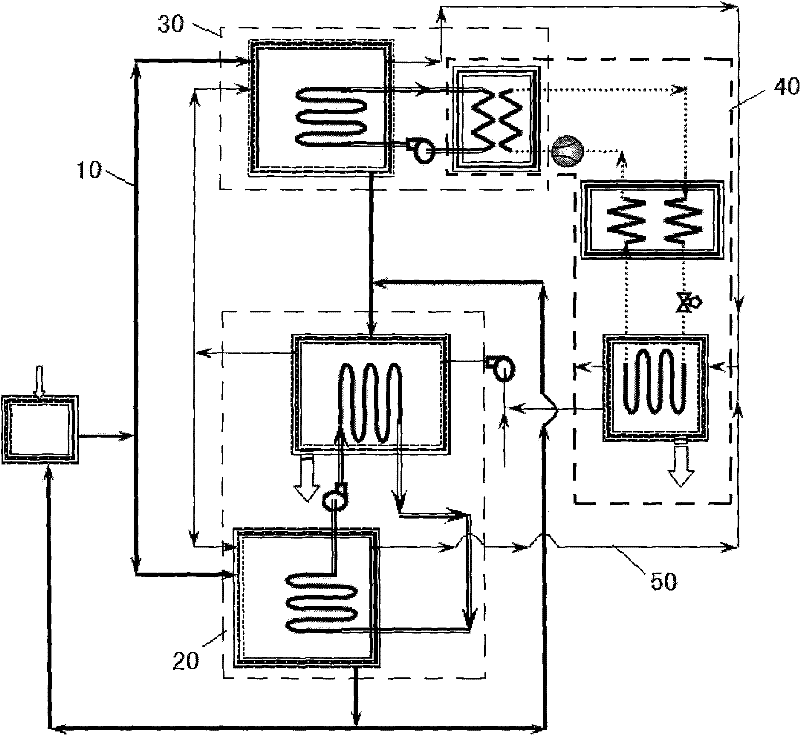 Sludge drying-incineration integrated system and use method