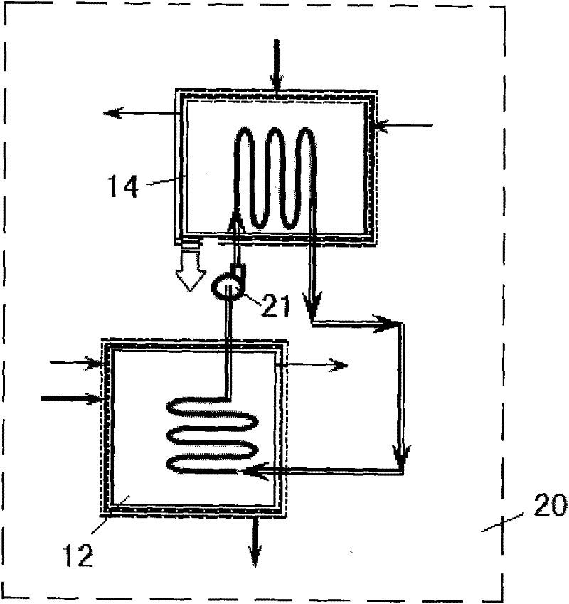 Sludge drying-incineration integrated system and use method