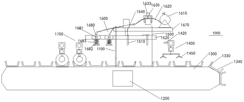 Liquid inoculation machine for shiitake