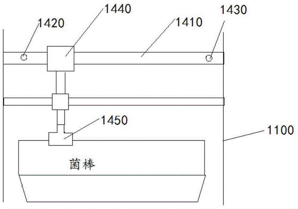 Liquid inoculation machine for shiitake