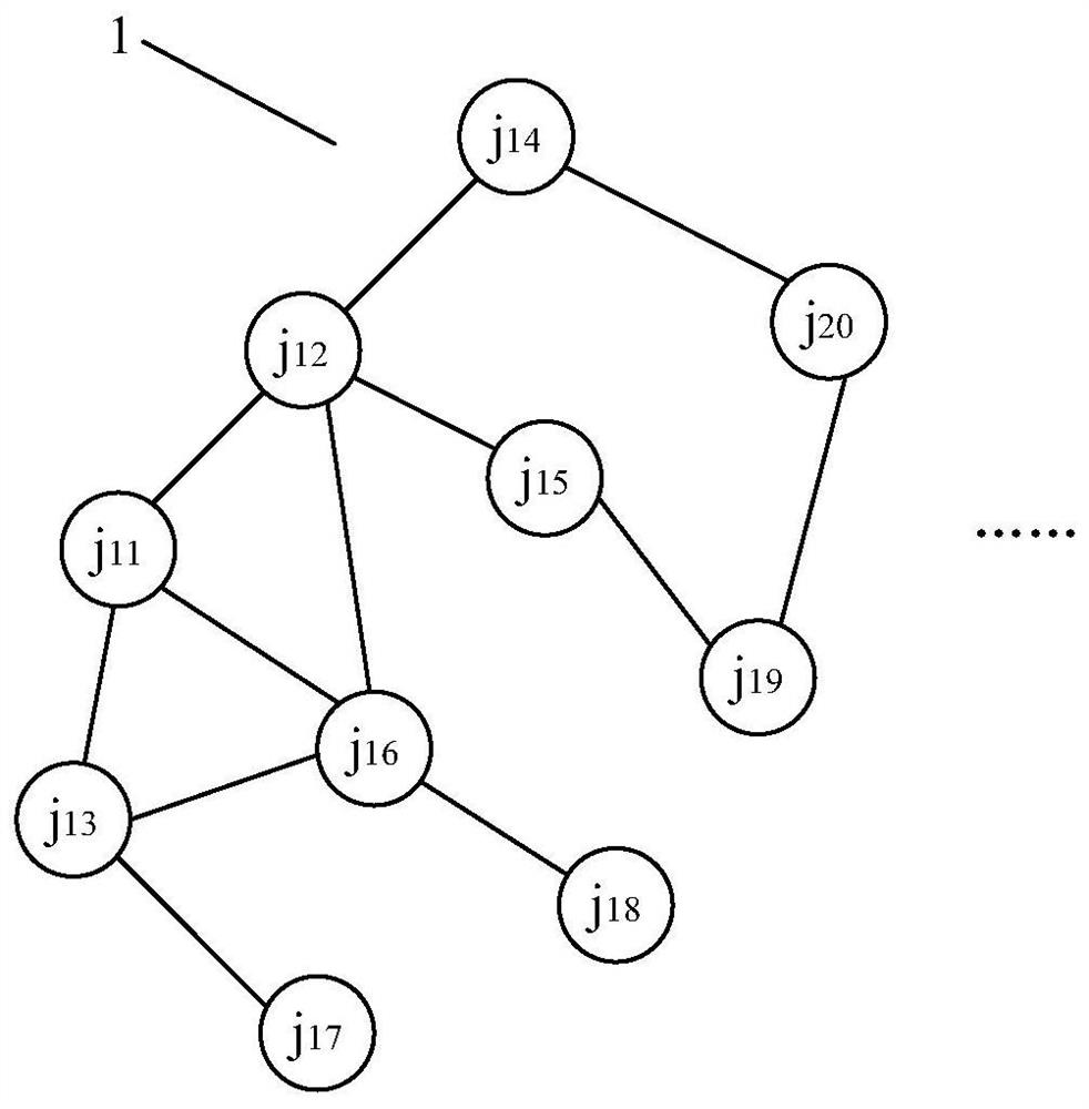 A data retrieval method, electronic device and computer-readable storage medium