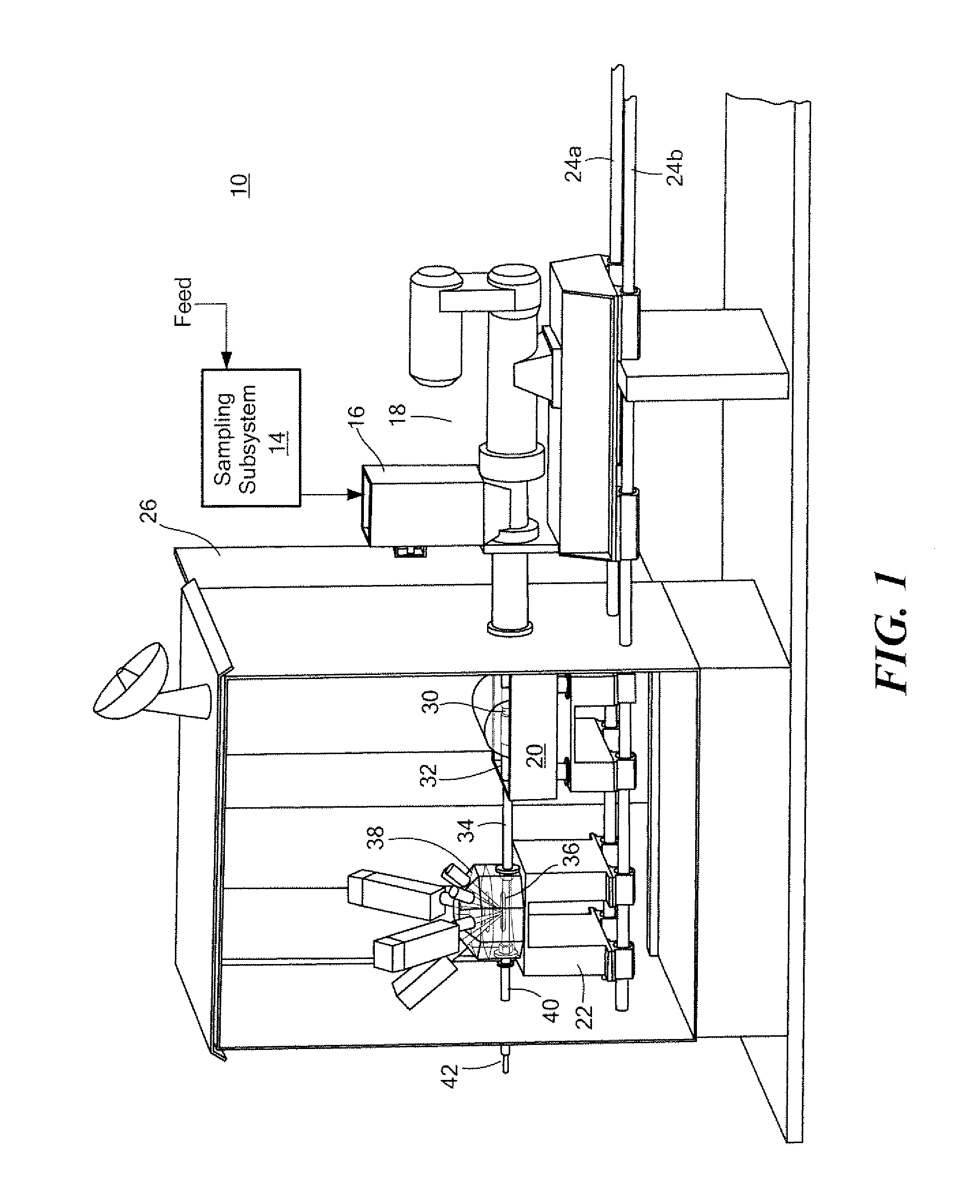 Coal analysis system