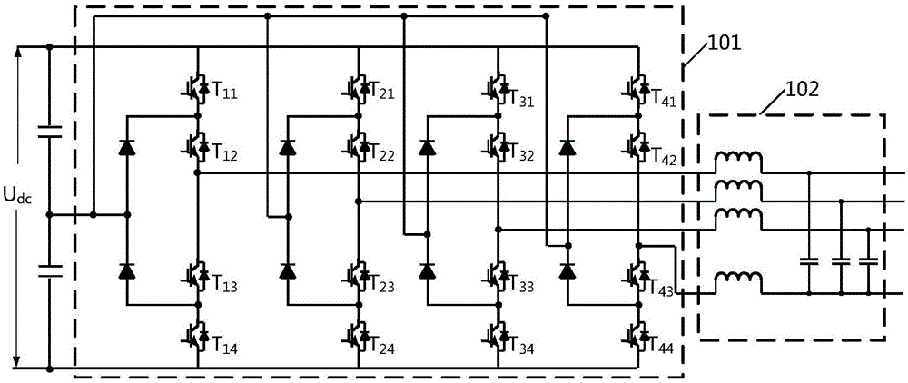 Three-level three-phase four-leg inverting system, control method thereof and controller