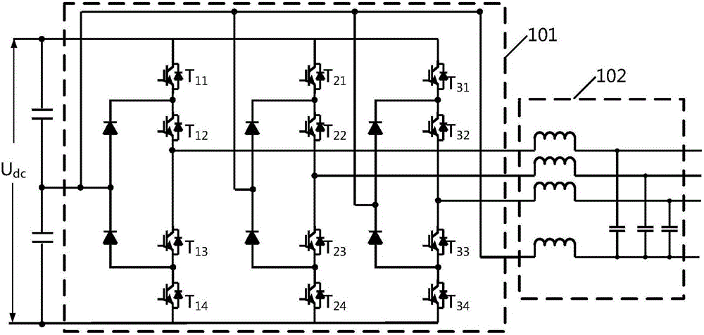 Three-level three-phase four-leg inverting system, control method thereof and controller