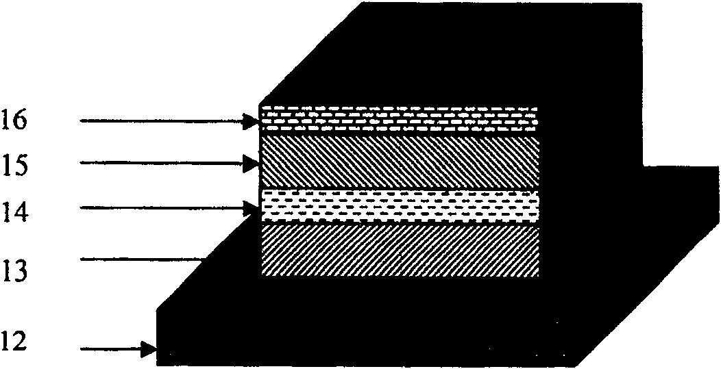 Magnetic sandwich material based on nanocrystalline soft magnetic thin film and its preparing method