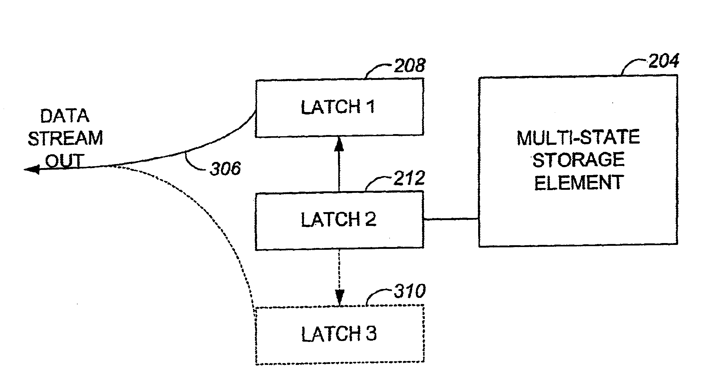 Efficient read, write methods for multi-state memory