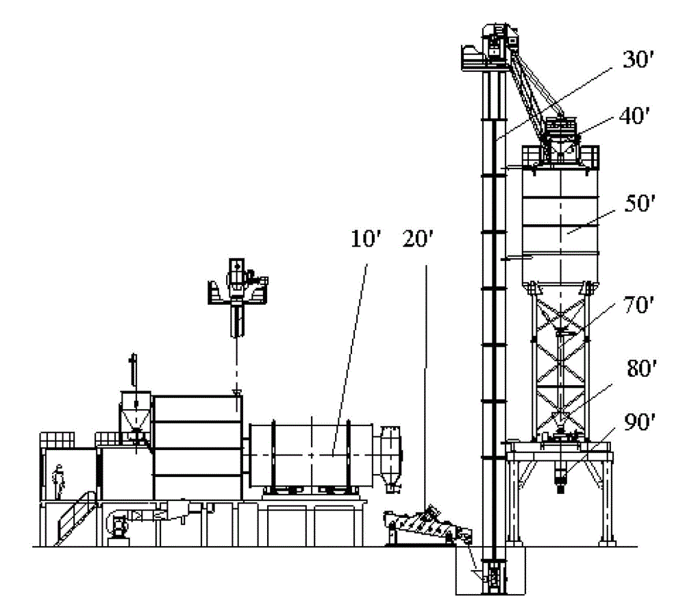 Sand drying storage system, operation method thereof and dry and mixed mortar batching plant