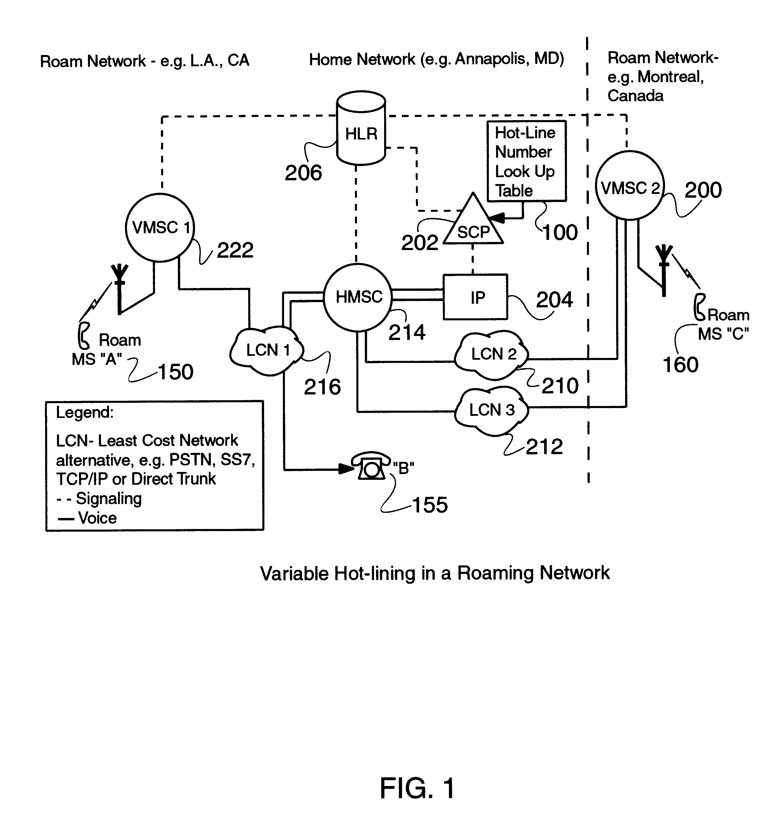 Wireless hot-lining with automatically assigned variable hot-line number