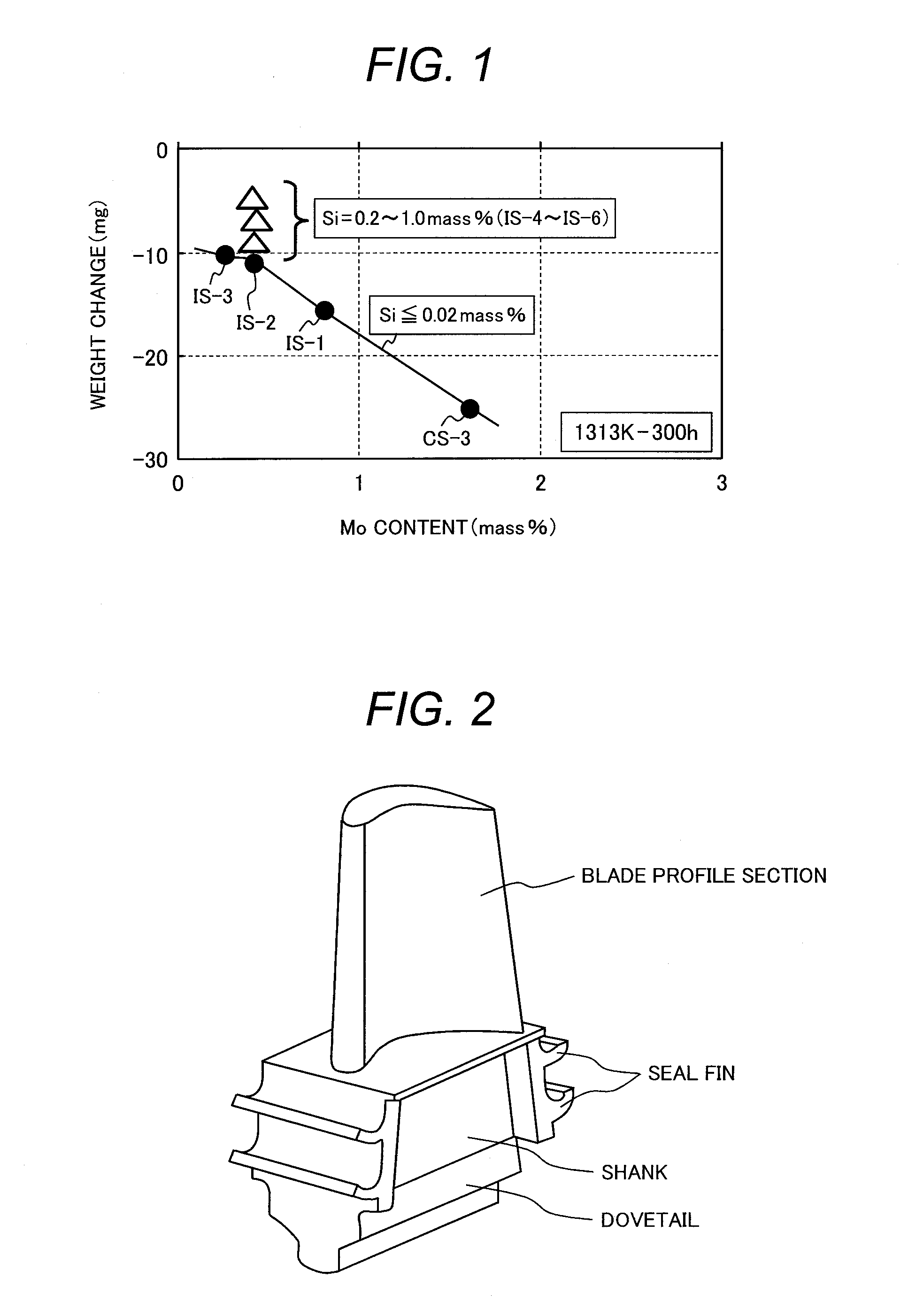 Ni-based casting superalloy and cast article therefrom