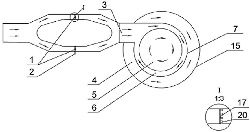 Dedusting-denitrating integrated device