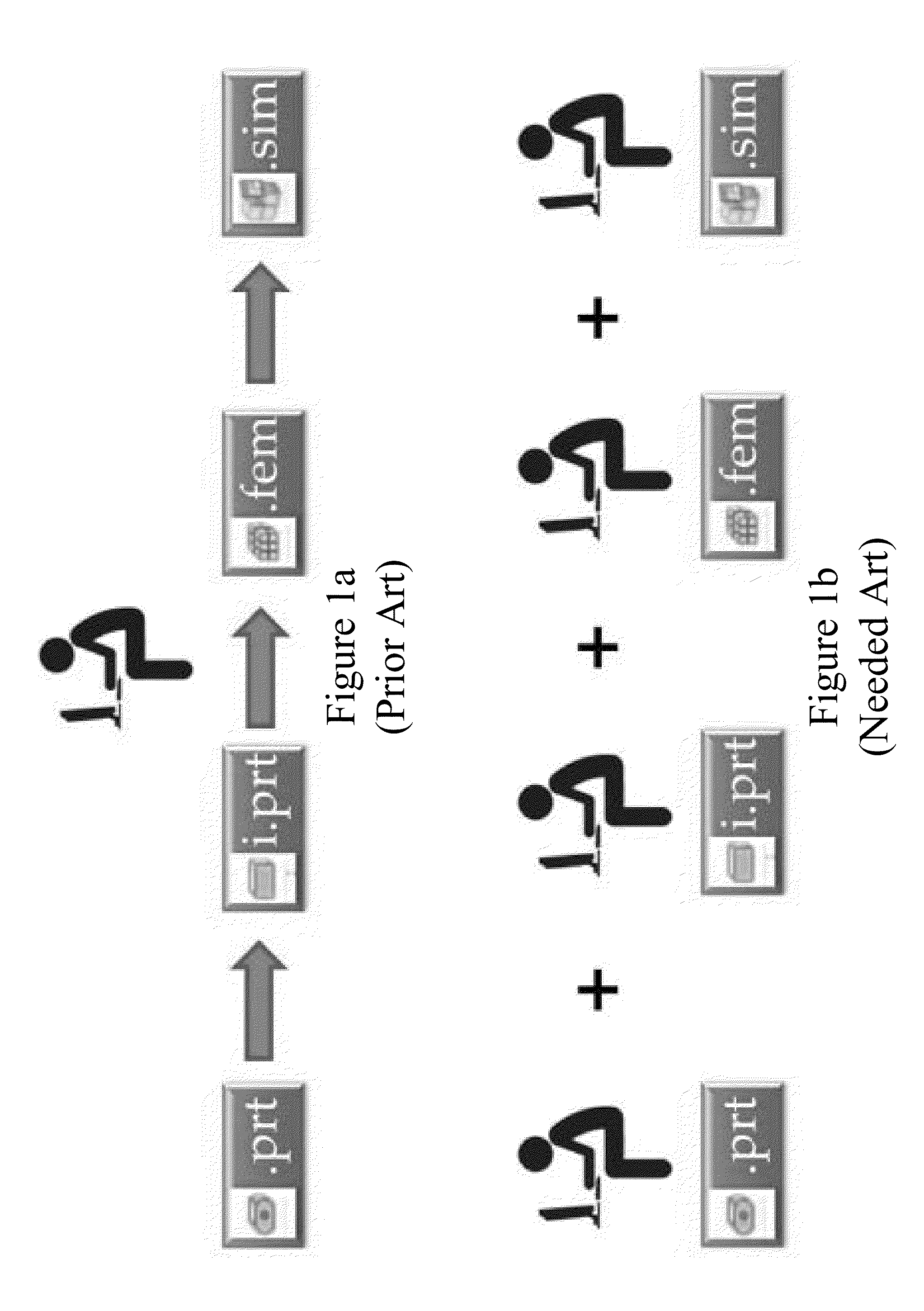 Parallel workflow finite element pre-processing method