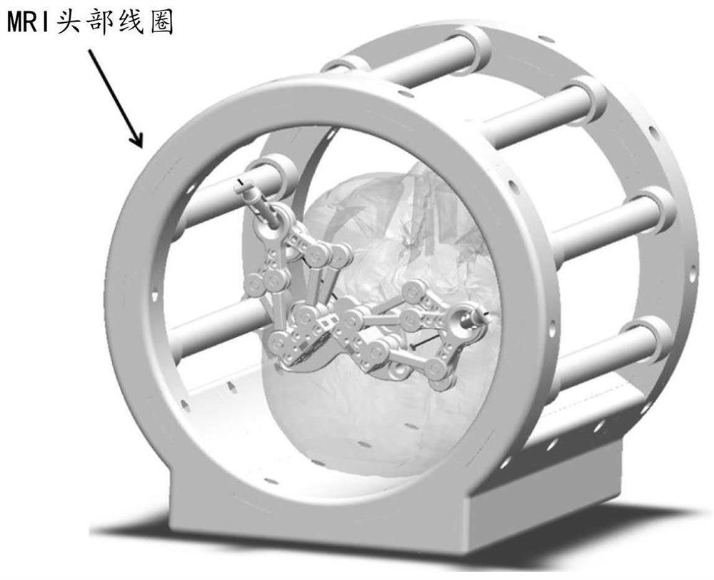 Robotic stereotactic system for mri-guided neurosurgery