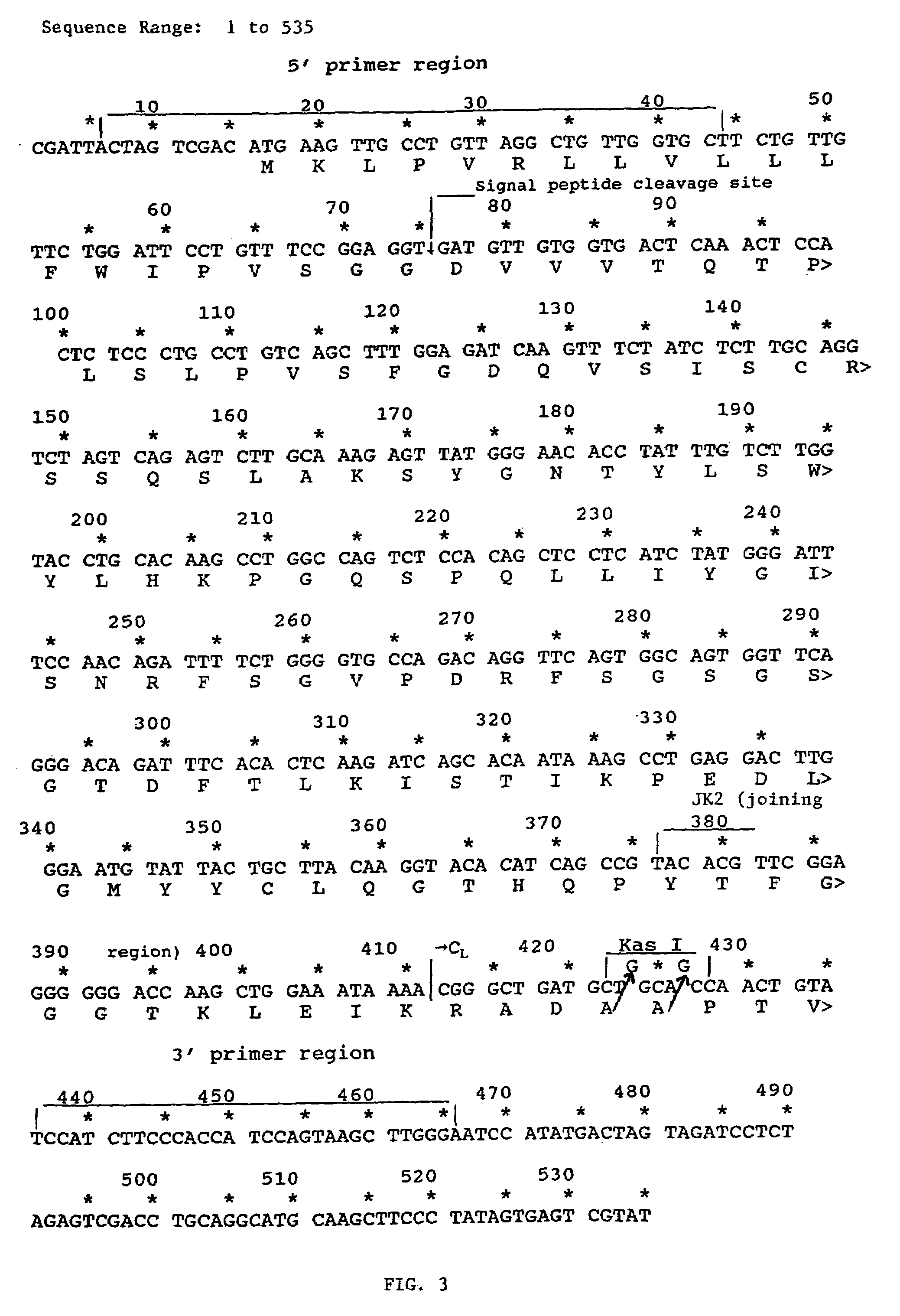 Humanized immunoglobulin reactive with α4β7 integrin