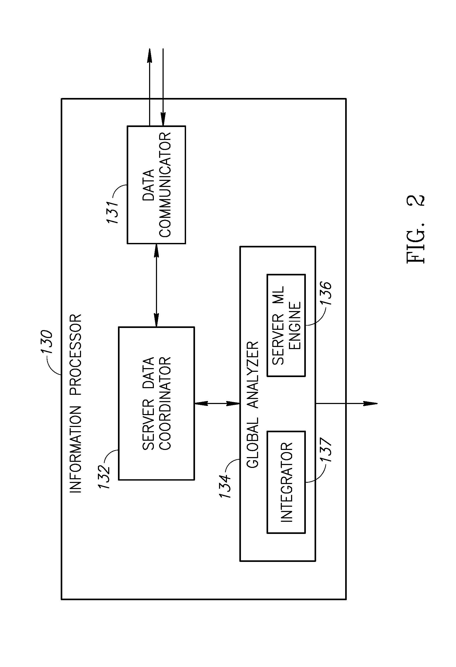 Cognitive state alteration system integrating multiple feedback technologies