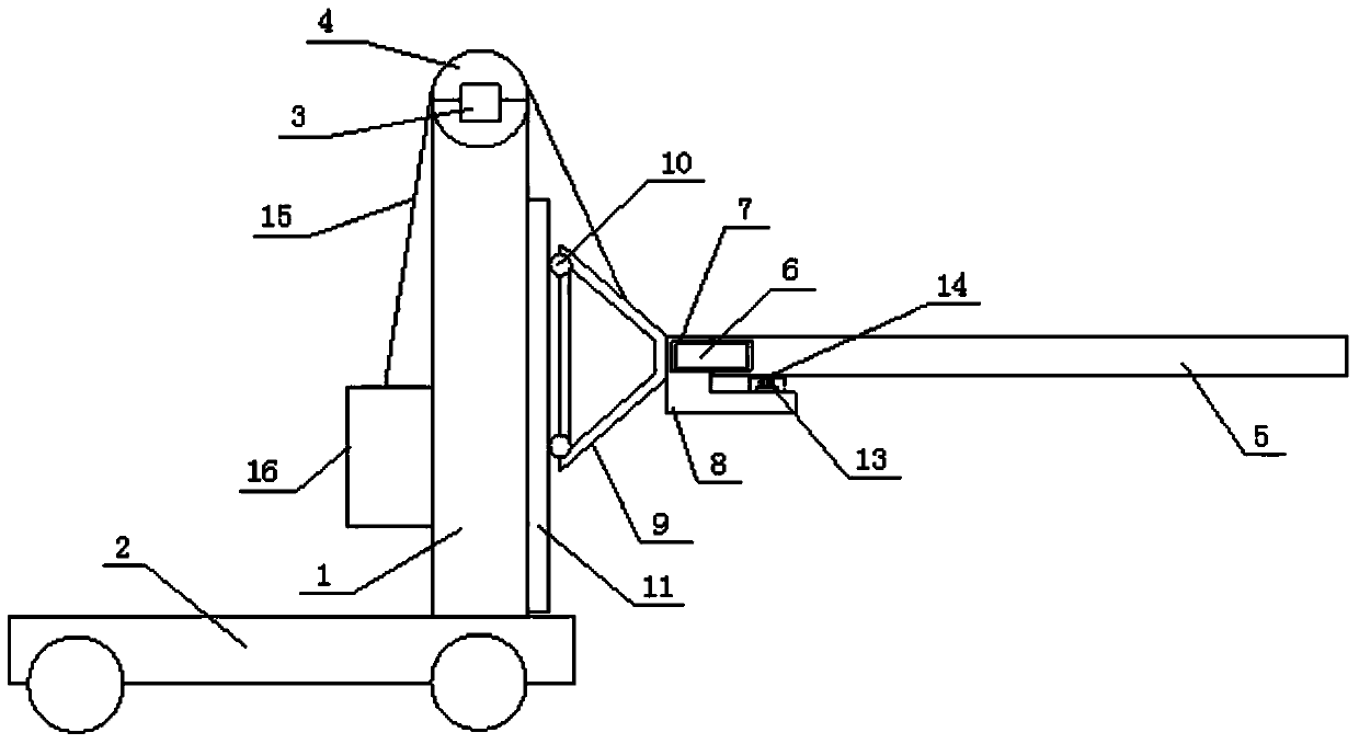 Lifting equipment