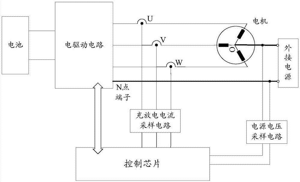 Charging-and-discharging control device