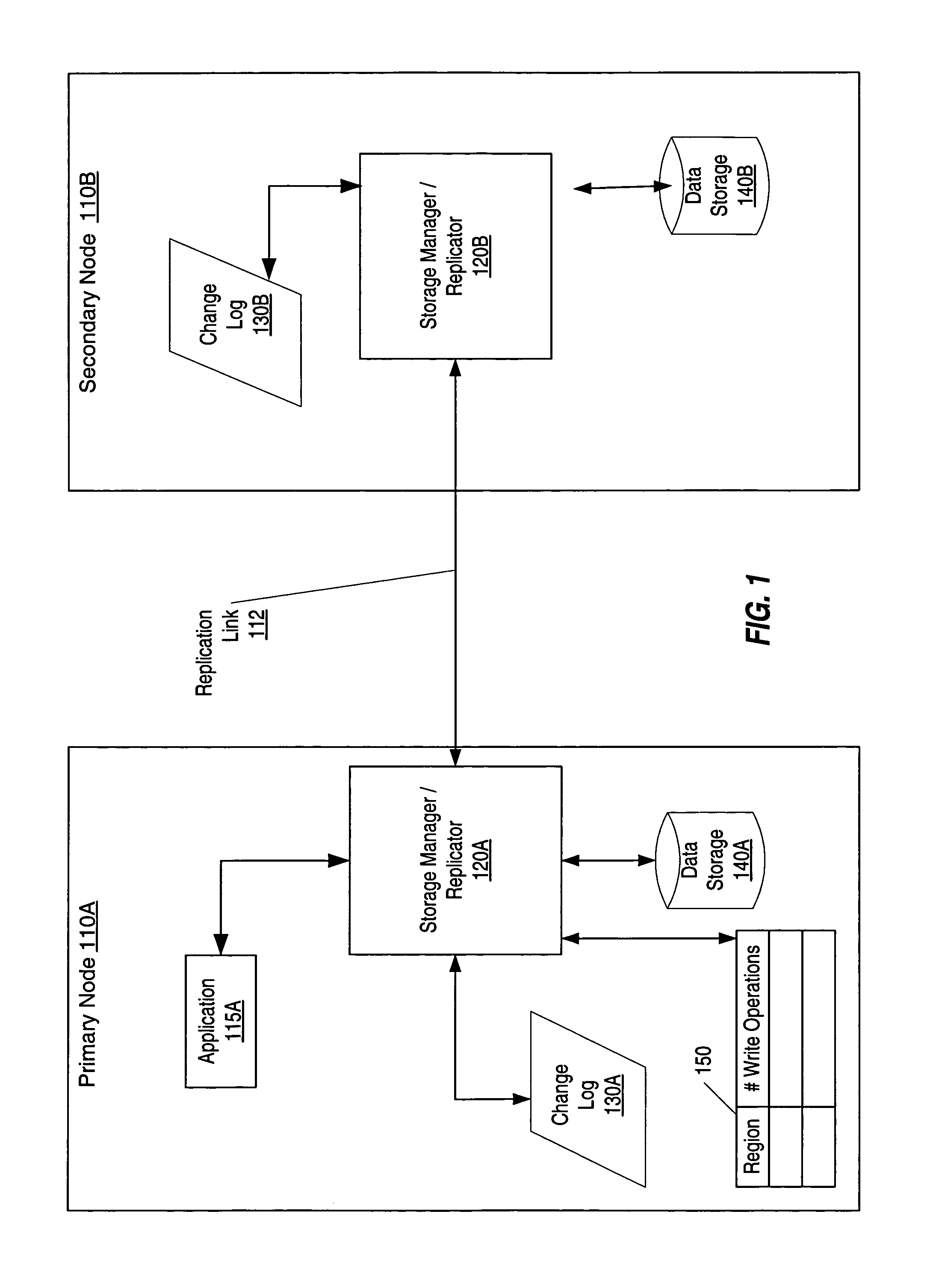 Maintaining spatial locality of write operations