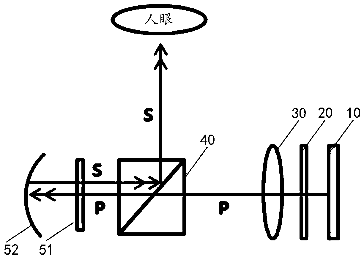 Optical display system, control method and display device