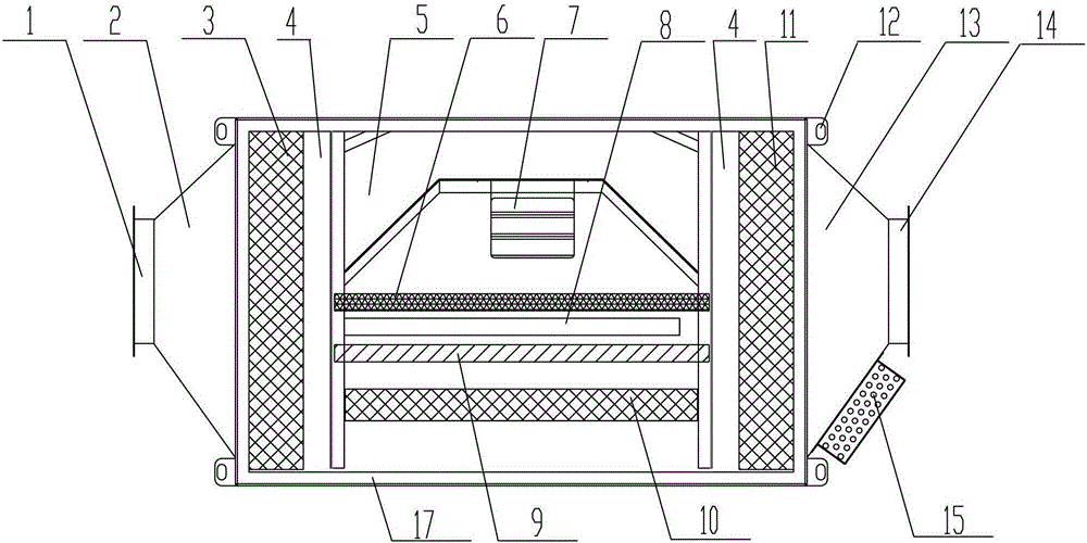 An air purification device for an intensive care ambulance