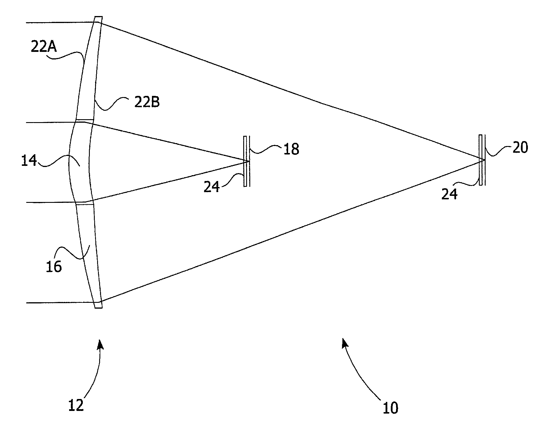 Dual field-of-view optical imaging system with dual focus lens