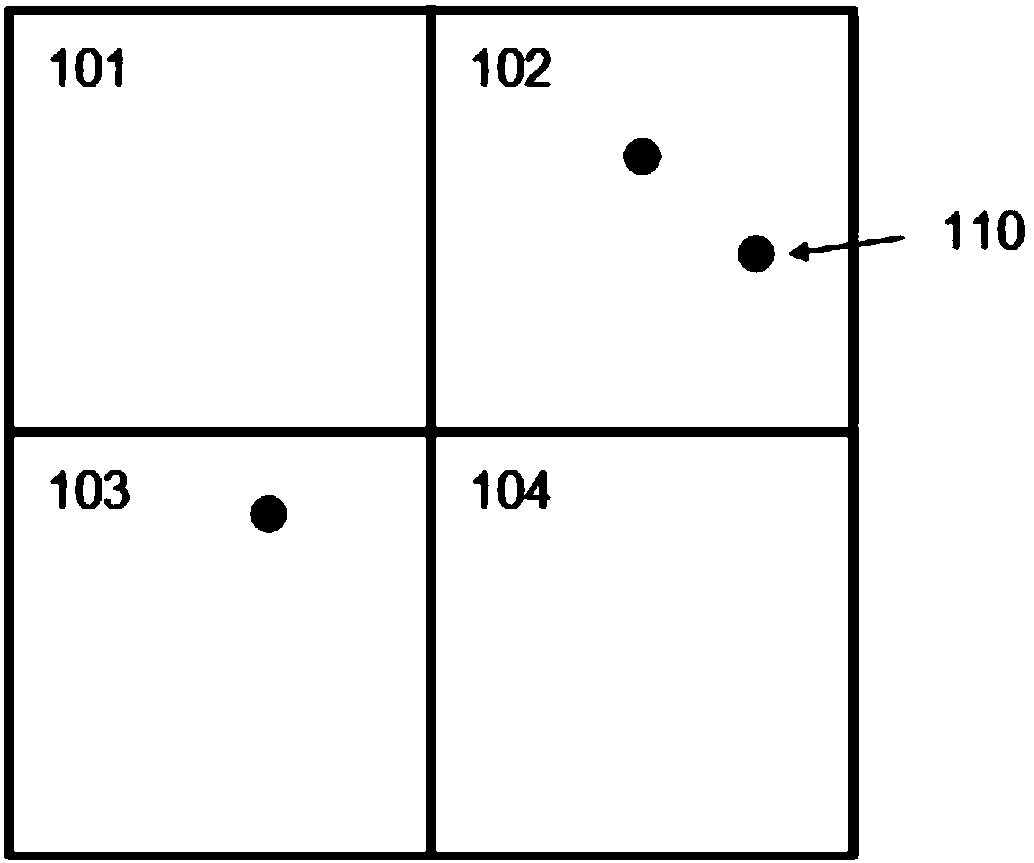 Gray correction method of two-dimensional image