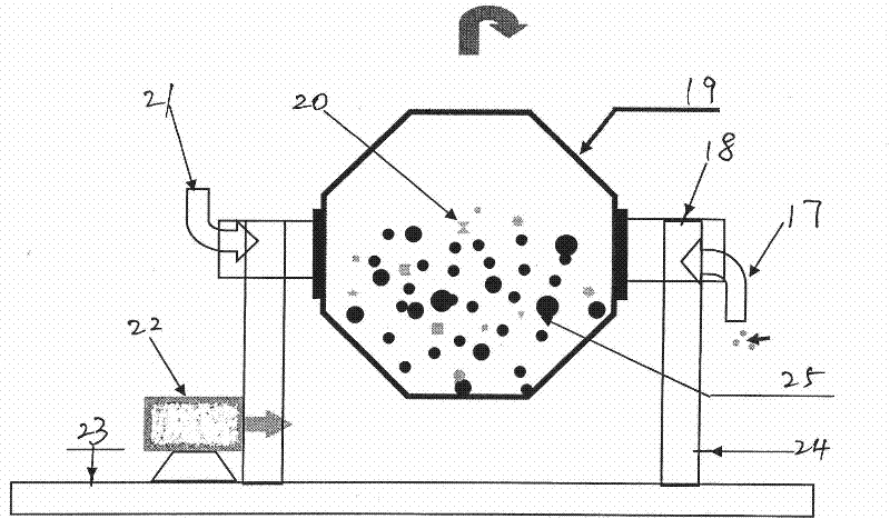 Special nano iron powder for damaging satellite through spraying