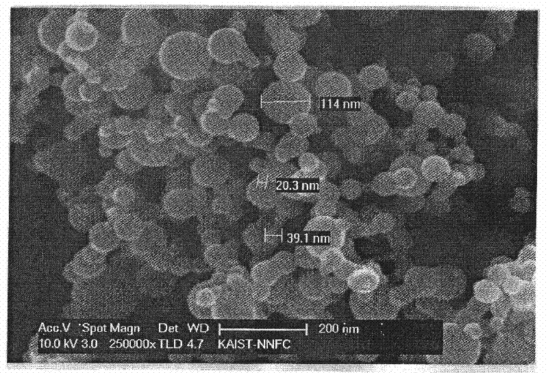 Special nano iron powder for damaging satellite through spraying