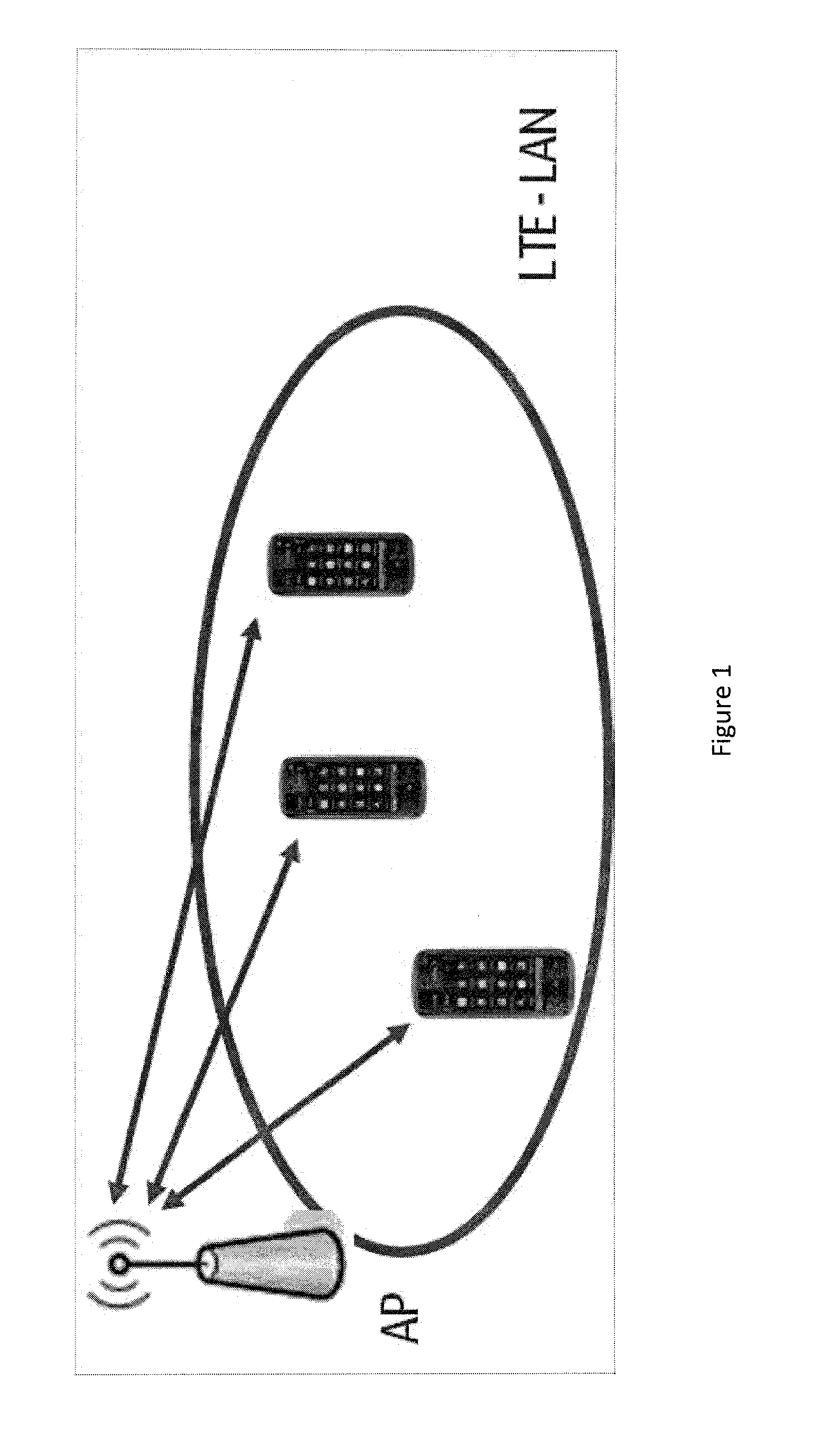 Contention based transmission and collision avoidance