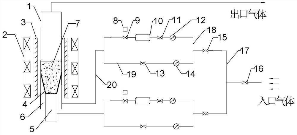 Fluidized bed system and method for hydrogen production by pulse magnetic combined enhanced catalytic reforming of methane