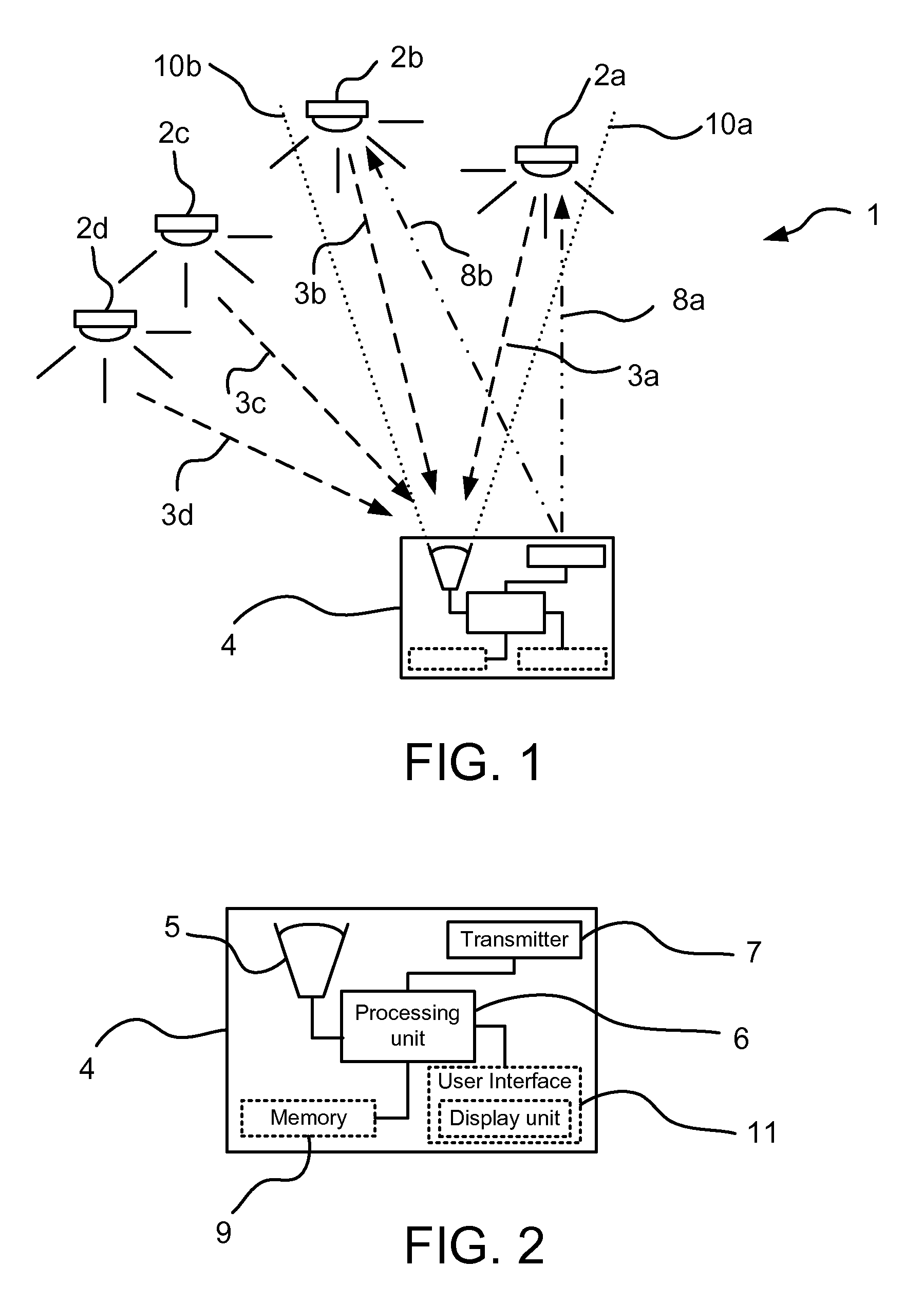 Remote control of light source