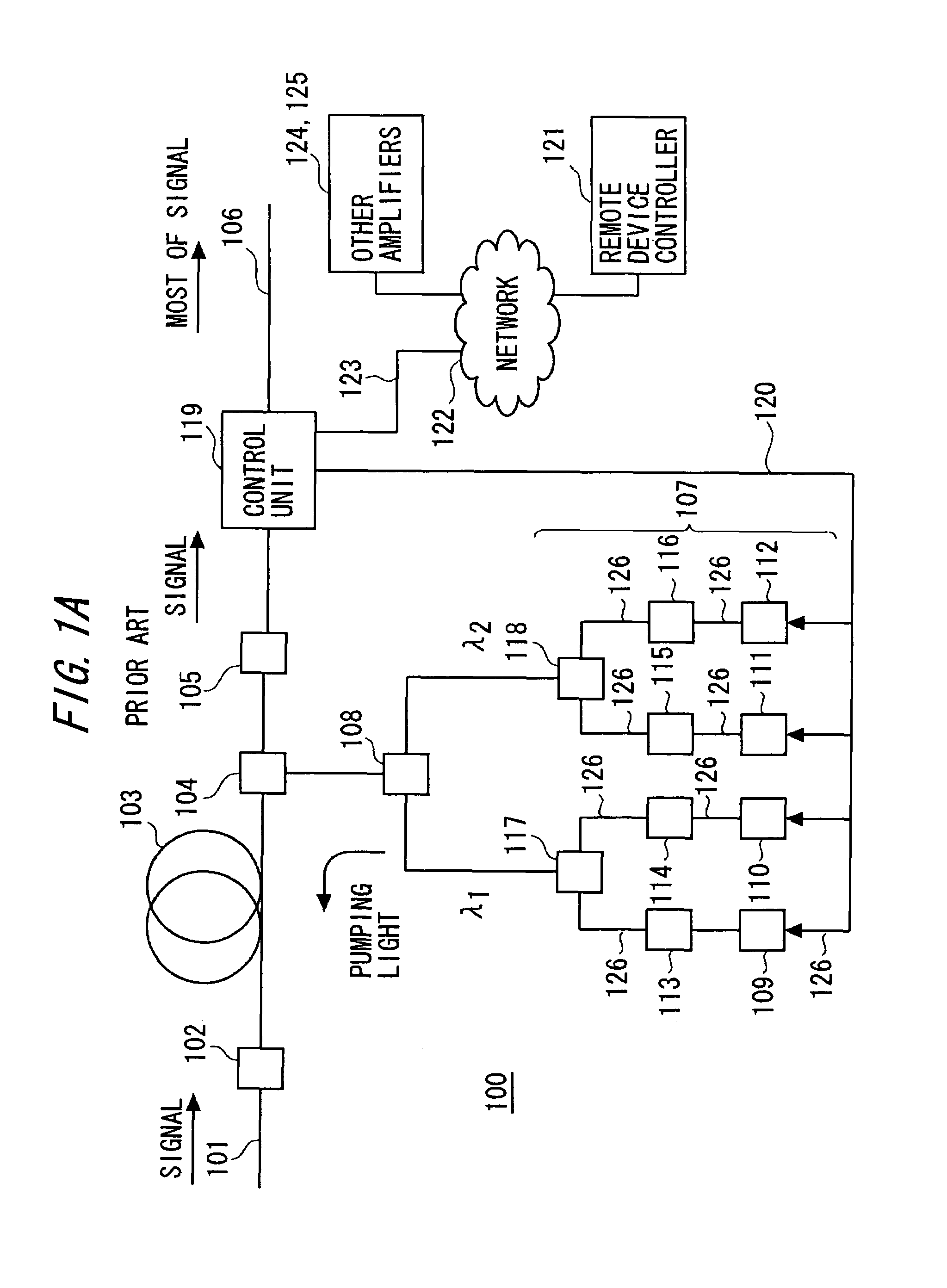 Tunable multimode wavelength division multiplex Raman pump and amplifier, and a system, method, and computer program product for controlling tunable Raman pumps, and Raman amplifiers