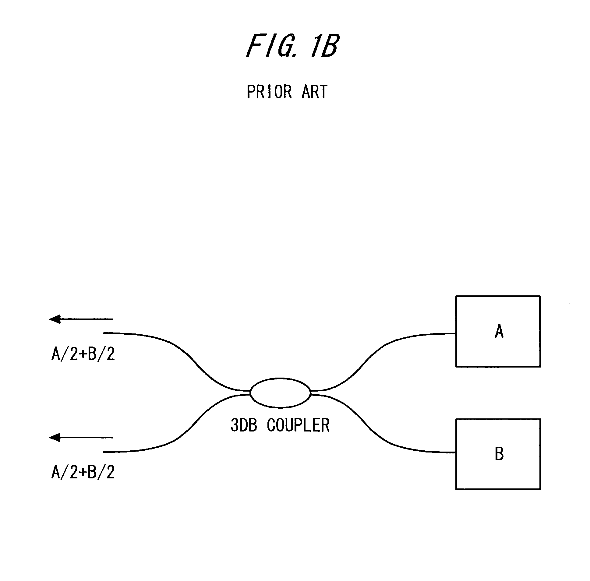 Tunable multimode wavelength division multiplex Raman pump and amplifier, and a system, method, and computer program product for controlling tunable Raman pumps, and Raman amplifiers