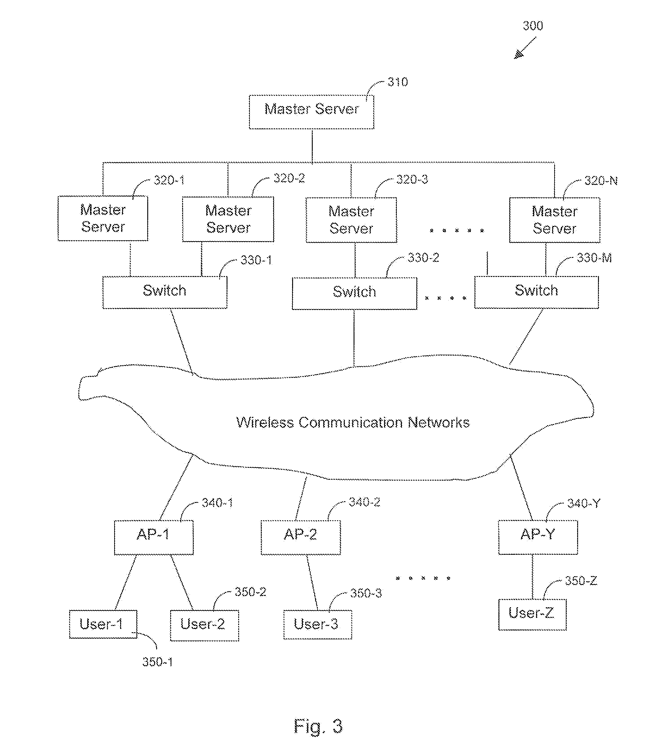 Transmission of wireless messages of current vehicle location and estimated arrival time to requestors