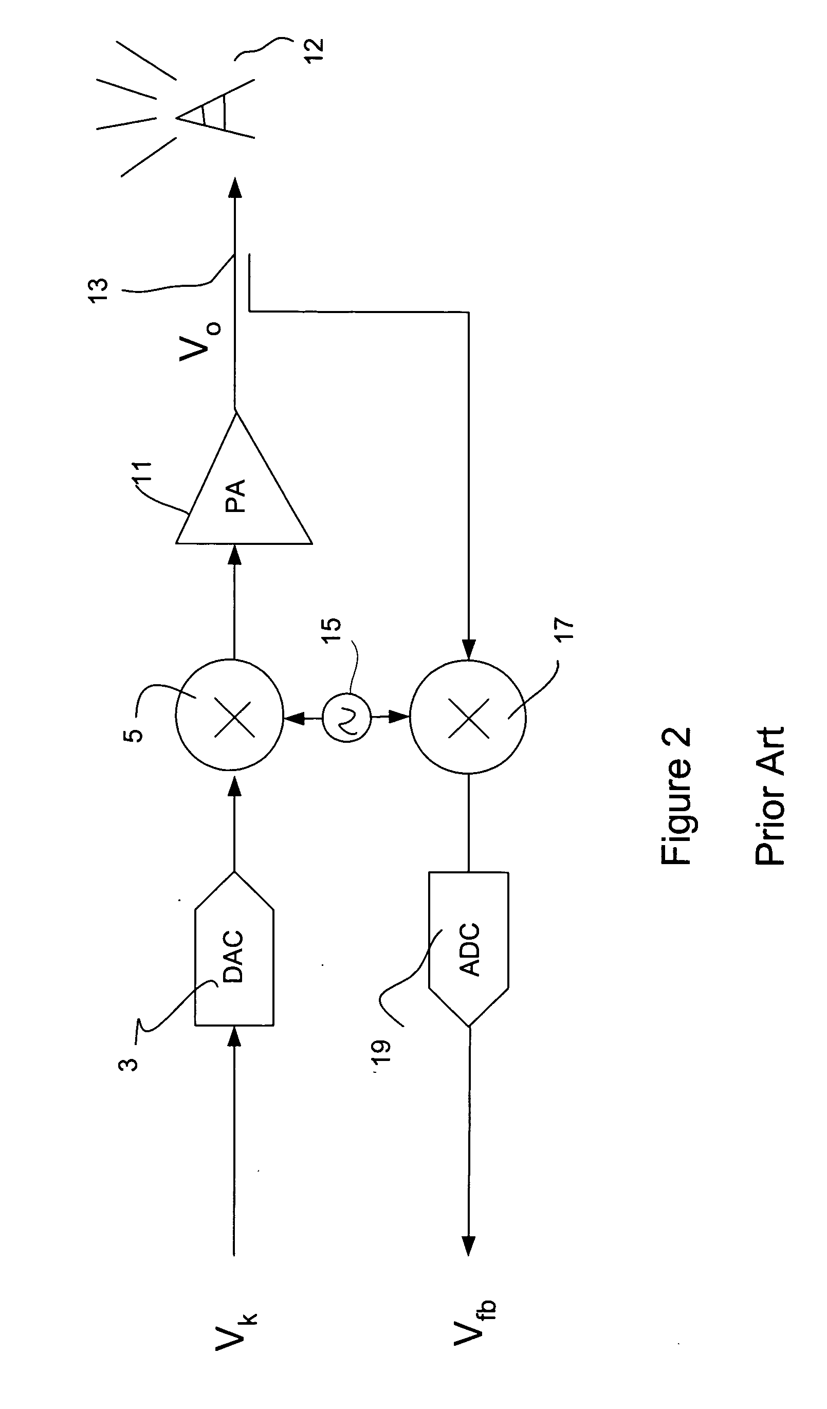 System and method for preprocessing a signal for transmission by a power amplifier