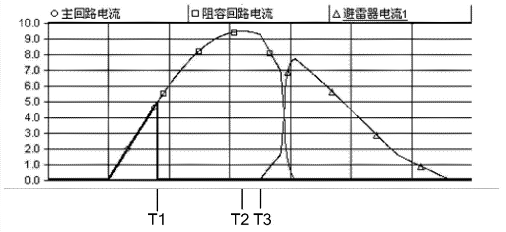 Series capacitor type high-voltage direct current breaker and control method thereof