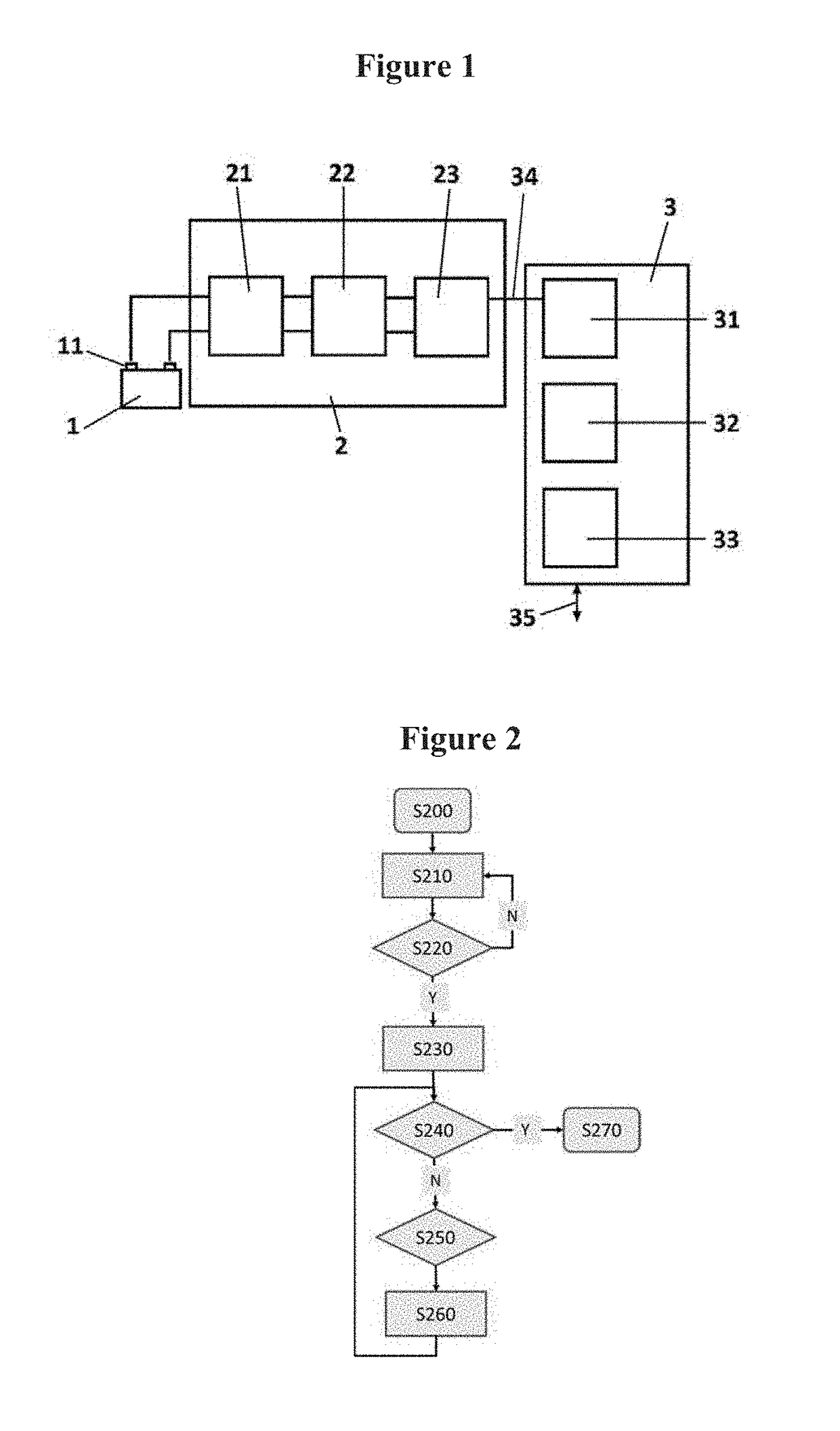 System and Method of Battery Monitoring