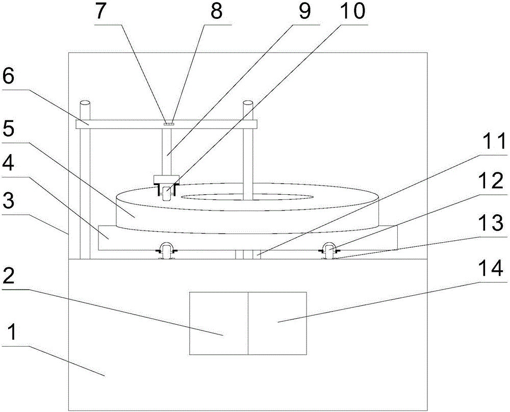 Bituminous mixture circuit wheel tracking test device and test method