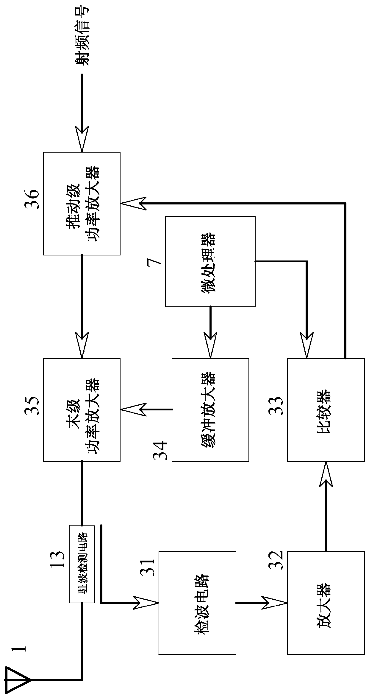 Vehicle-mounted interphone with same-frequency relay function