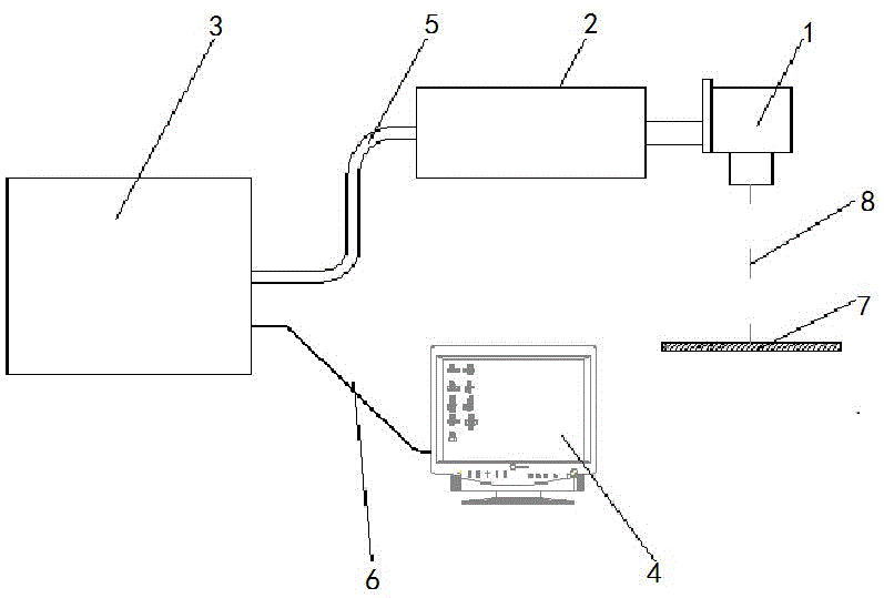 Laser inkjet printer for engineering plastic clear identification