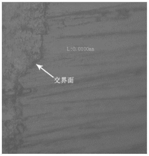 Pre-treatment improving target material binding method